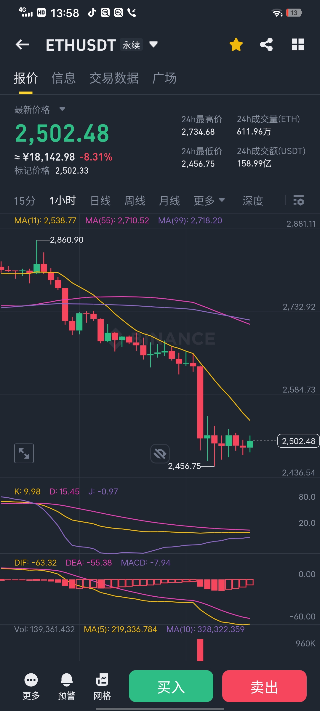 包含SOL遭遇大幅下滑超348%，投资者恐慌性抛售的词条-爱游戏欢迎页