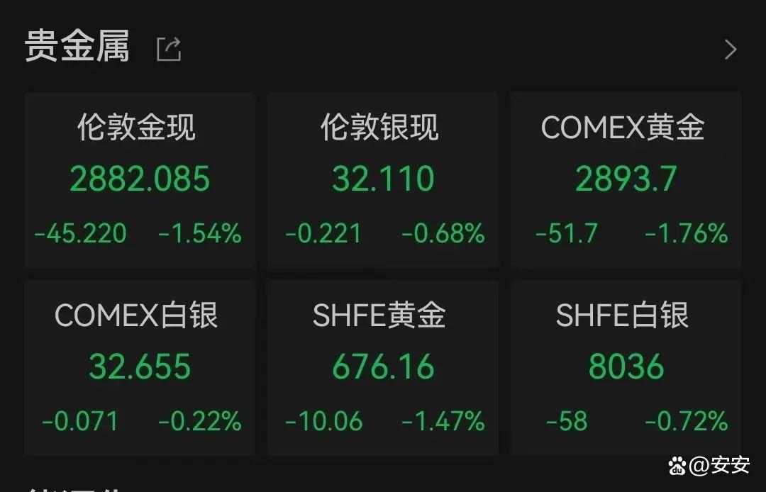 SEC冲破406美元大关，牛市是否已来临？-爱游戏官网
