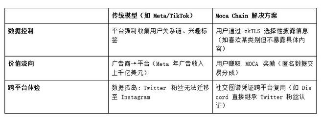 SEC空投即将开始，参与用户将获373枚代币-爱游戏体验
