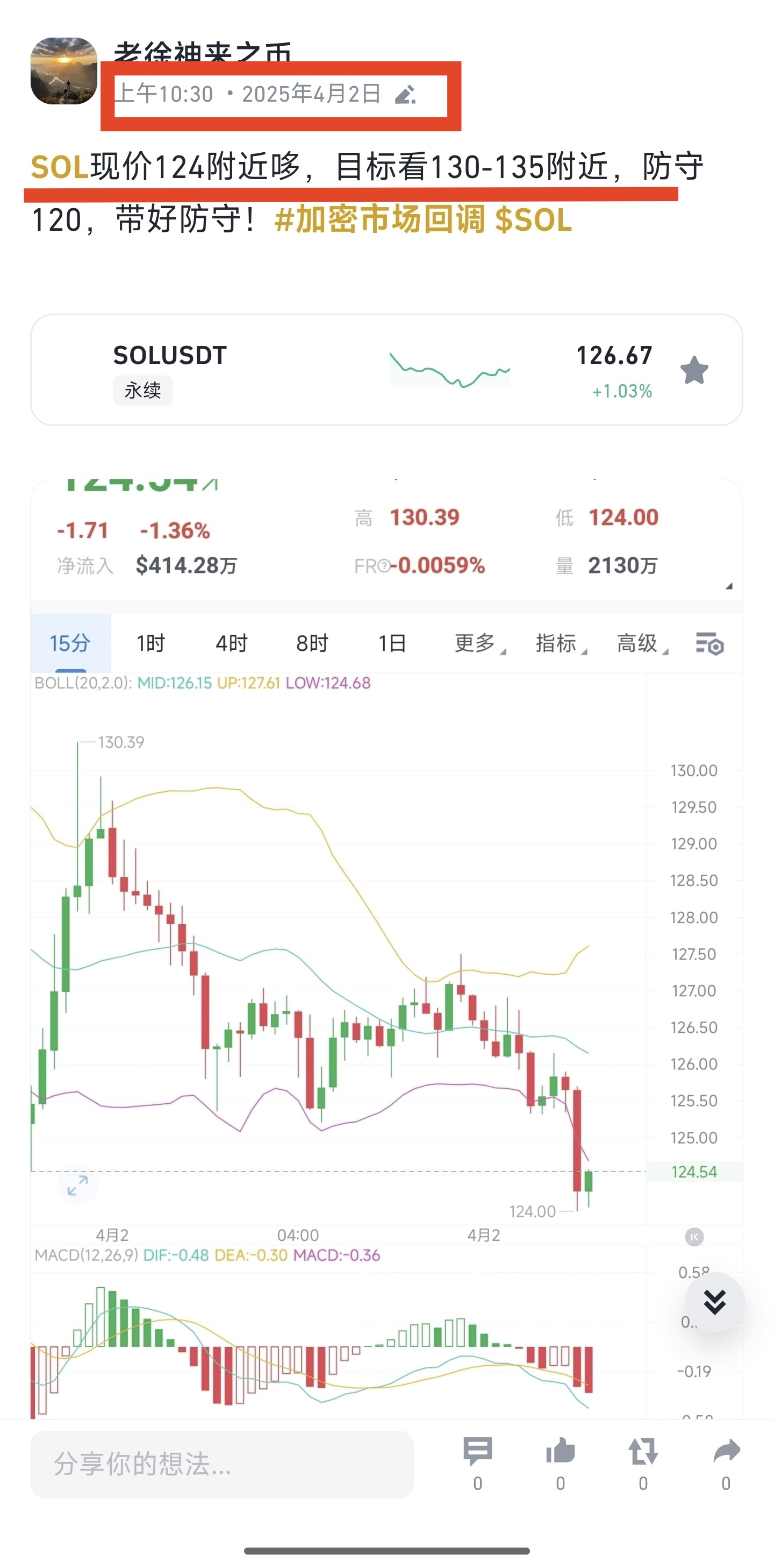 SOL遭遇大幅下滑超29%，投资者恐慌性抛售的简单介绍-爱游戏体验