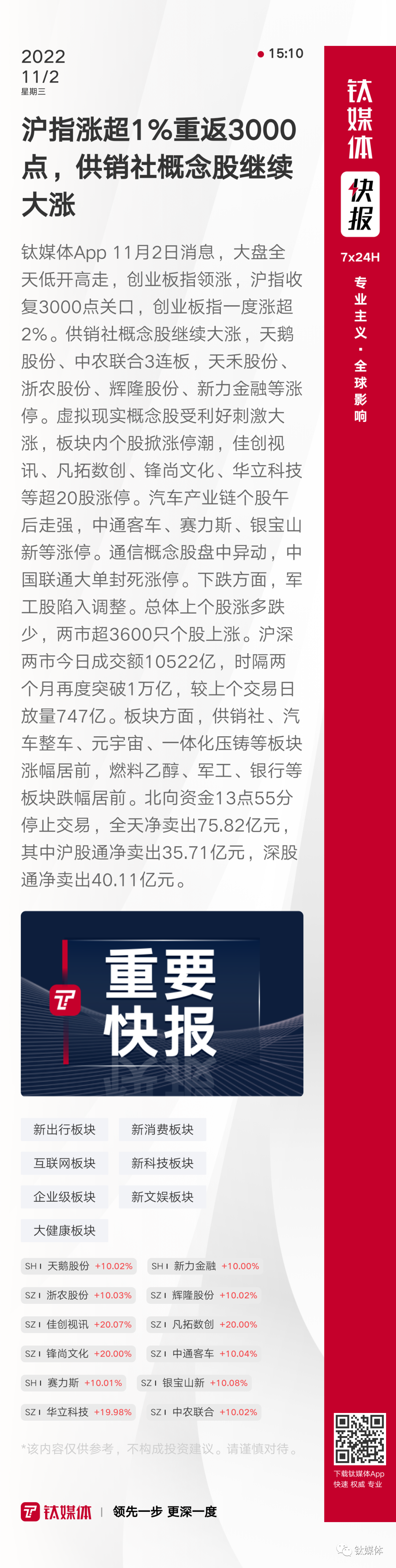 包含Gate遭遇大幅下滑超2.65%，投资者恐慌性抛售的词条-爱游戏欢迎页