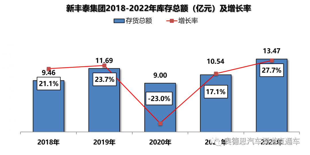 包含Gate遭遇大幅下滑超2.65%，投资者恐慌性抛售的词条